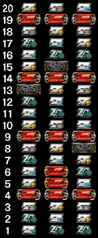 ゼットゴールドインフィニティ・リール配列