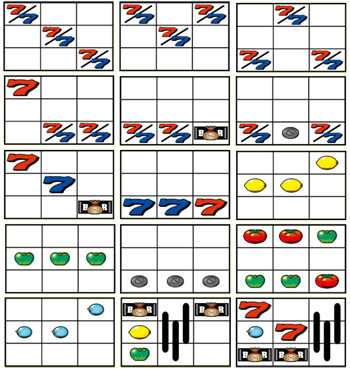ボーナスチャンスパターン