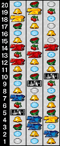 エヴァ・魂を繋ぐもの・リール配列