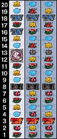 鬼武者3のリール配列