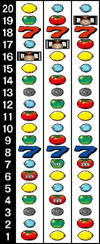 リノ・リール配列