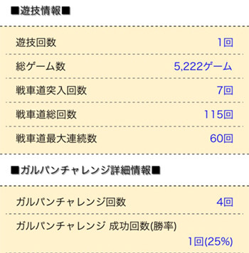 ガルパン9992枚−1