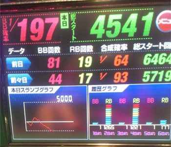 ガルパン天井前