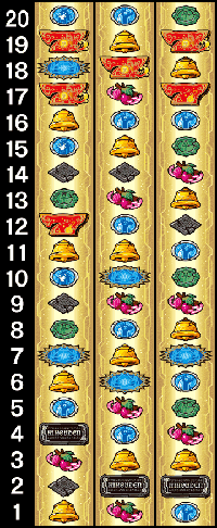 秘宝伝・リール配列