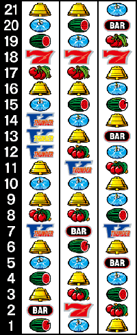 サンダーVリボルト・リール配列