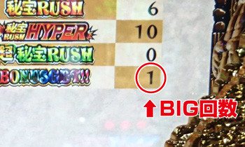 BIG回数