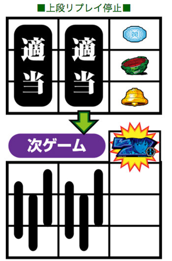上段リプレイ停止