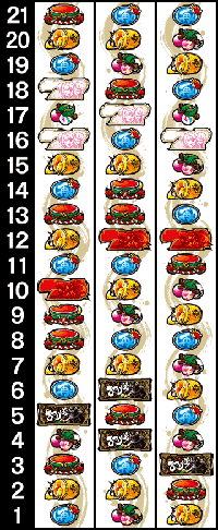 まつりば・リール配列