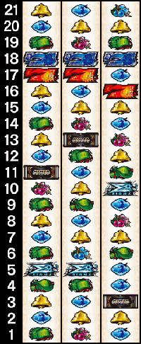 ニンジャガイデン・リール配列