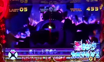 悪キングカボチャンス