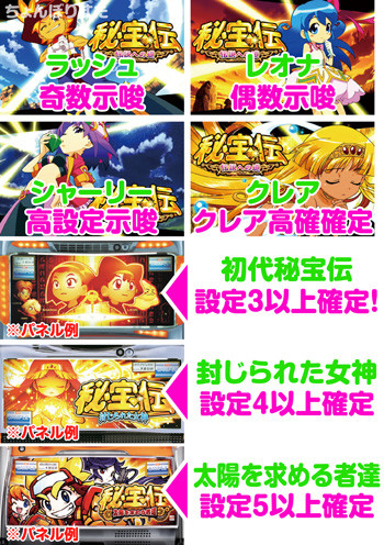 秘宝伝ART終了画面