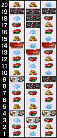 十字架3のリール配列