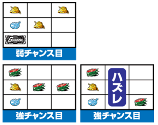 ガンダム覚醒・チャンス目