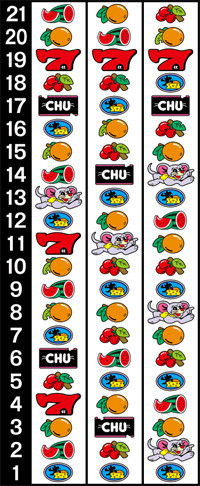 ゲッターマウスのリール配列