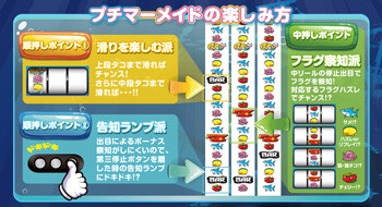 プチマーメイドの楽しみ方