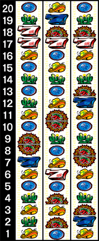 アステカ・リール配列