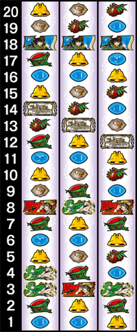 コードギアスのリール配列