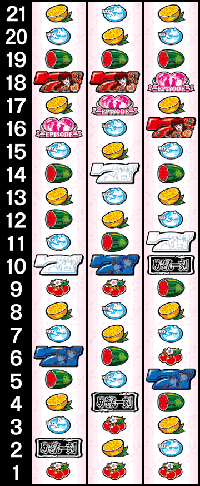 めぞん一刻・リール配列