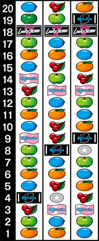 ミラクル・リール配列