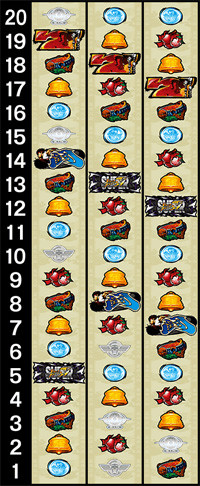 ストリートファイター4・リール配列