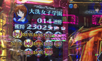 ガルパン23000発