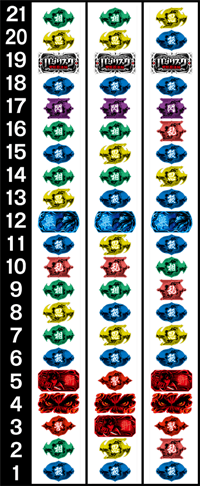 バジリスク絆のリール配列