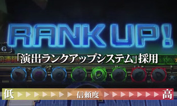 演出ランクアップシステム