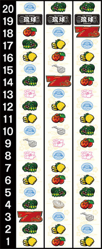 ニューチバリヨのリール配列