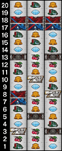 デビルメイクライクロス・リール配列