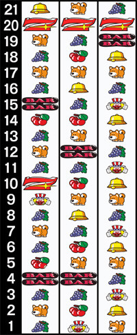 ファンキージャグラー・リール配列