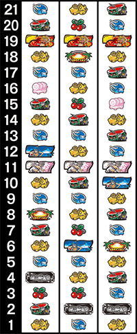 真田純勇士・リール配列