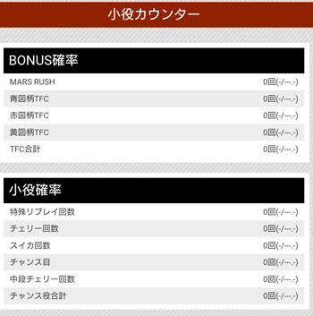 小役カウンター