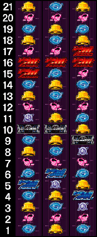 セブンスビート・リール配列