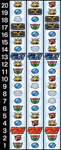 シンフォギア・リール配列