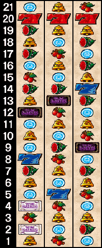 3×3EYES・リール配列