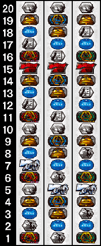 デッドオアアライブ5のリール配列