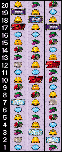 北斗の拳・修羅の国・リール配列