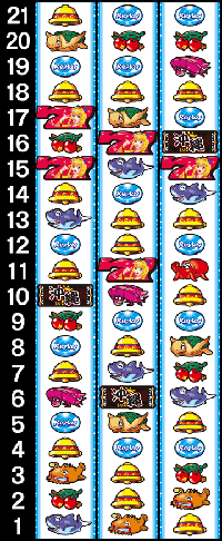 海物語沖縄2・リール配列