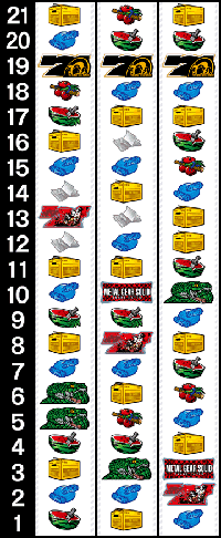 メタルギアソリッド・リール配列