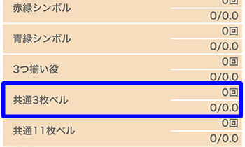 共通ベル・ユニメモ