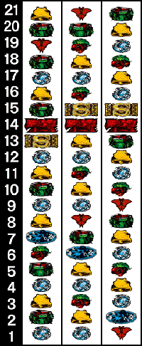 貞子3D・リール配列