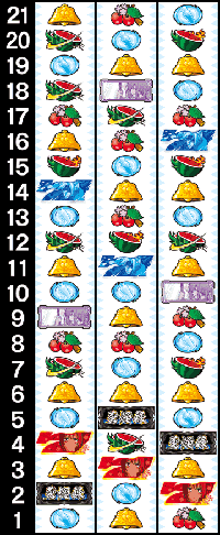 薄桜鬼・リール配列