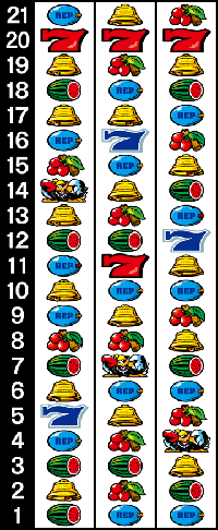 クランキーセレブレーション・リール配列
