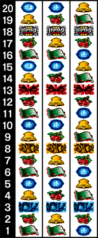 バジリスク3・リール配列