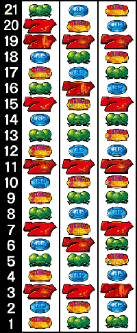 スーパービンゴリゾート・リール配列