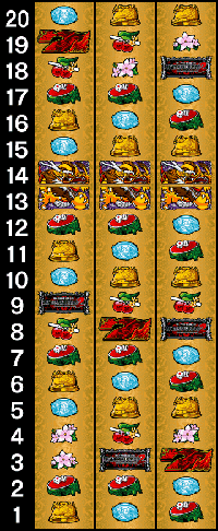 麻雀格闘倶楽部2・リール配列