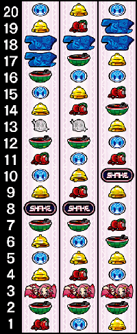 シェイク3のリール配列
