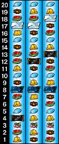 エウレカセブンＡＯ・リール配列