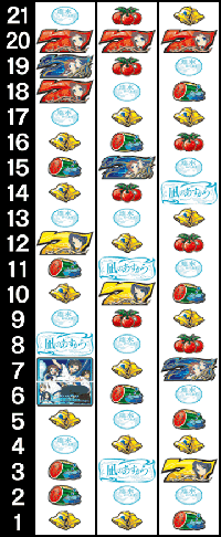 凪のあすから・リール配列