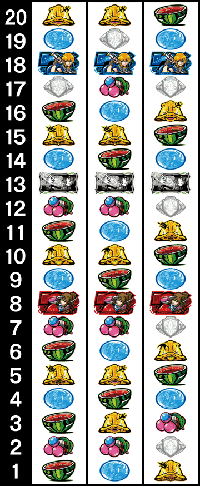 スターオーシャン4・リール配列